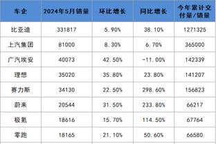 华体会体育网战略合作狼堡截图1